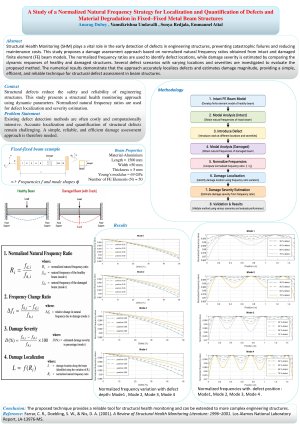 Anurag Dubey poster2.pdf